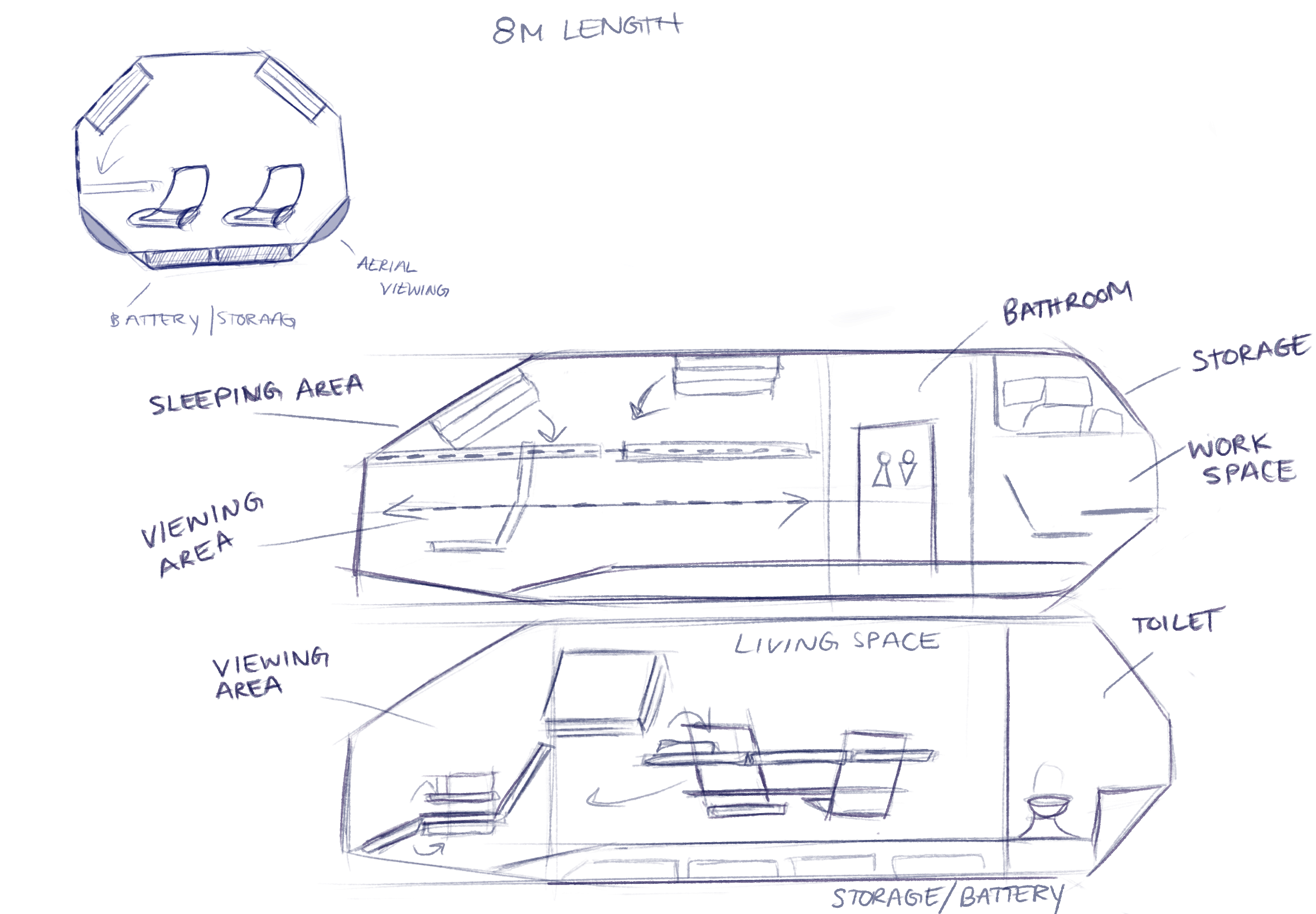 Concept development — 8M floor plan